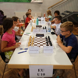 Jugendschachmeisterschaften der EU 2021