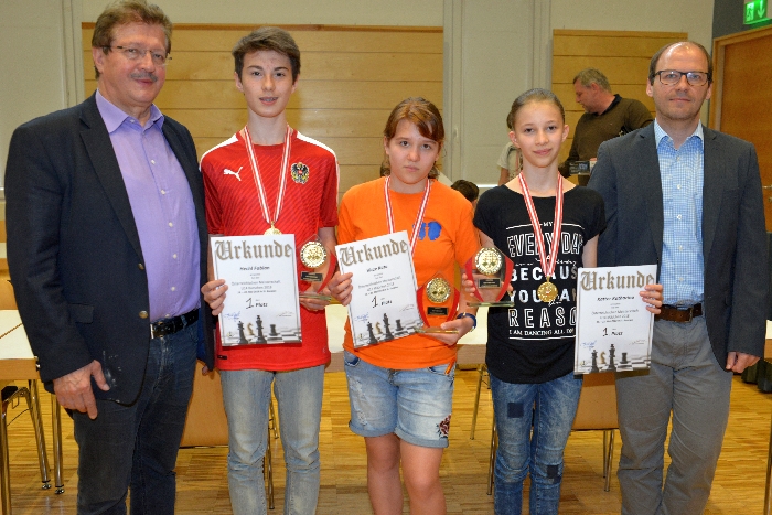 Österreichische Meisterschaften U12/U14