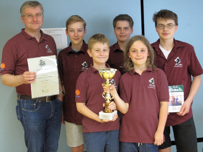 Steirische U14 Mannschafts-Meisterschaften