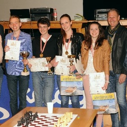 U16/U18 Österreichische Meisterschaften