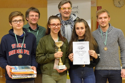 schülerliga_sieger_2018_19